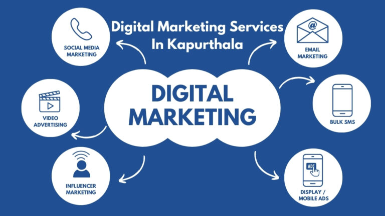 Digital Marketing Services in Kapurthala