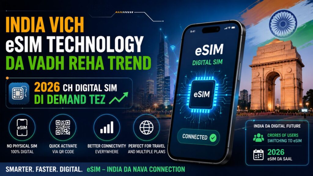 eSIM Technology